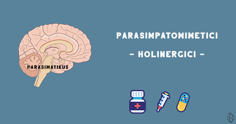 holinergici, parasimpatomimetici, pilokarpin, glaukom